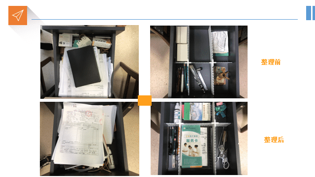 长治第二人民医院医院服务咨询项目简讯(图4) 长治第二人民医院医院服务咨询项目简讯(图4)