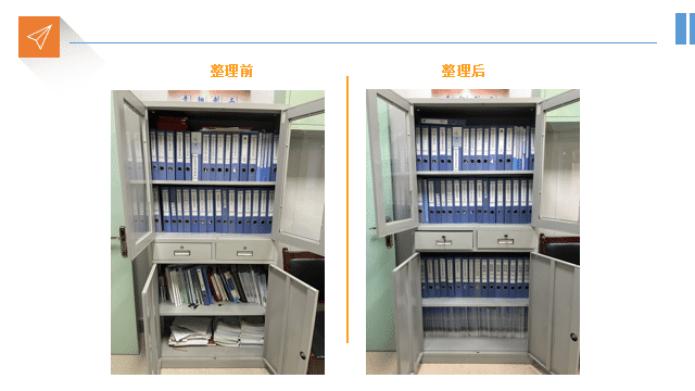 长治第二人民医院医院服务咨询项目简讯(图7) 长治第二人民医院医院服务咨询项目简讯(图7)