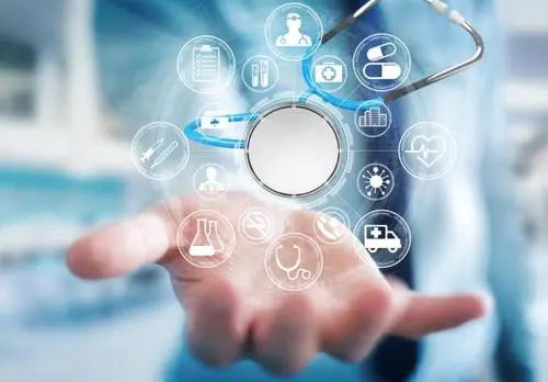 医院管理者如何解决绩效困难，提升医院效率？(图2)