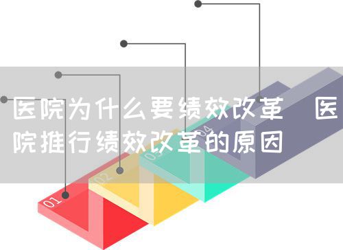 医院为什么要绩效改革(医院推行绩效改革的原因)(图1) 医院为什么要绩效改革(医院推行绩效改革的原因)(图1)