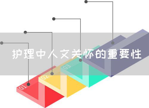 护理中人文关怀的重要性(图1) 护理中人文关怀的重要性(图1)