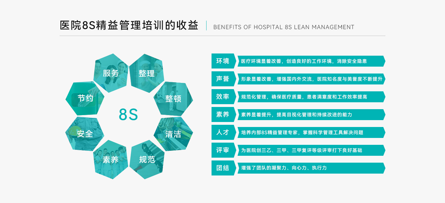 医院6S精益管理(图2) -775657727_-892852323_227651578.jpg
