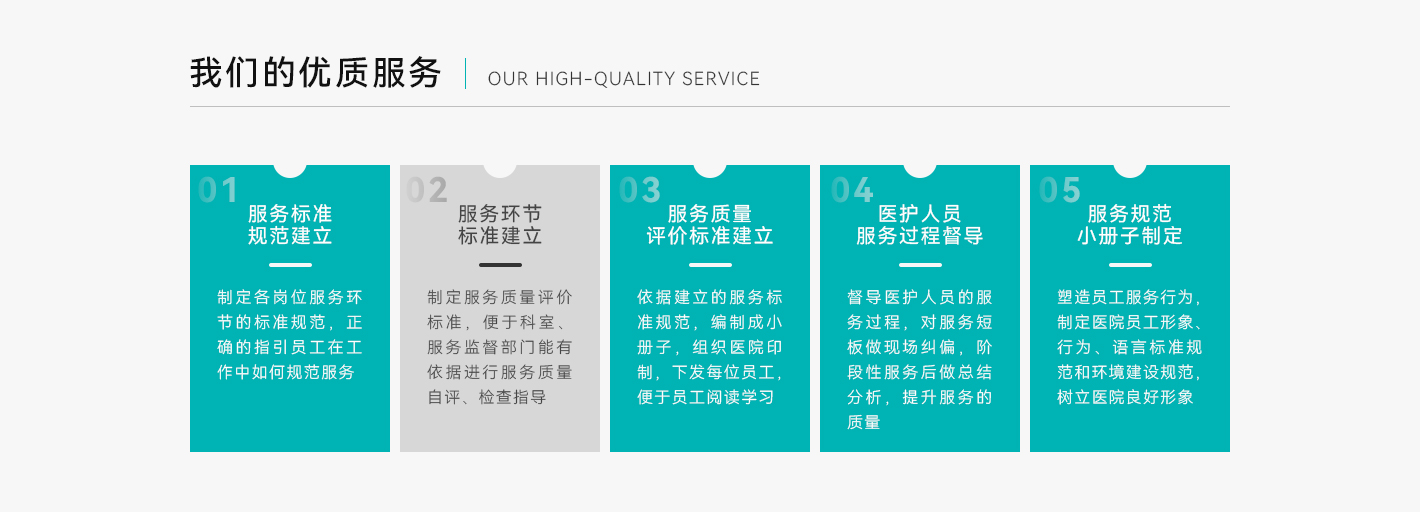 医院6S精益管理(图4) -1969318483_-338945825_-1908550870.jpg