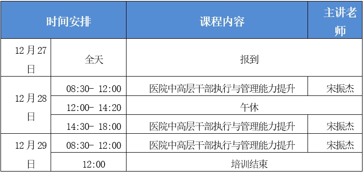 医院中高层干部执行与管理能力提升培训通知(图3) 1.png