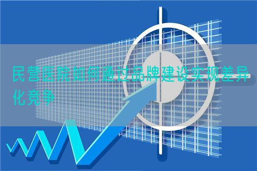 民营医院如何通过品牌建设实现差异化竞争(图1)