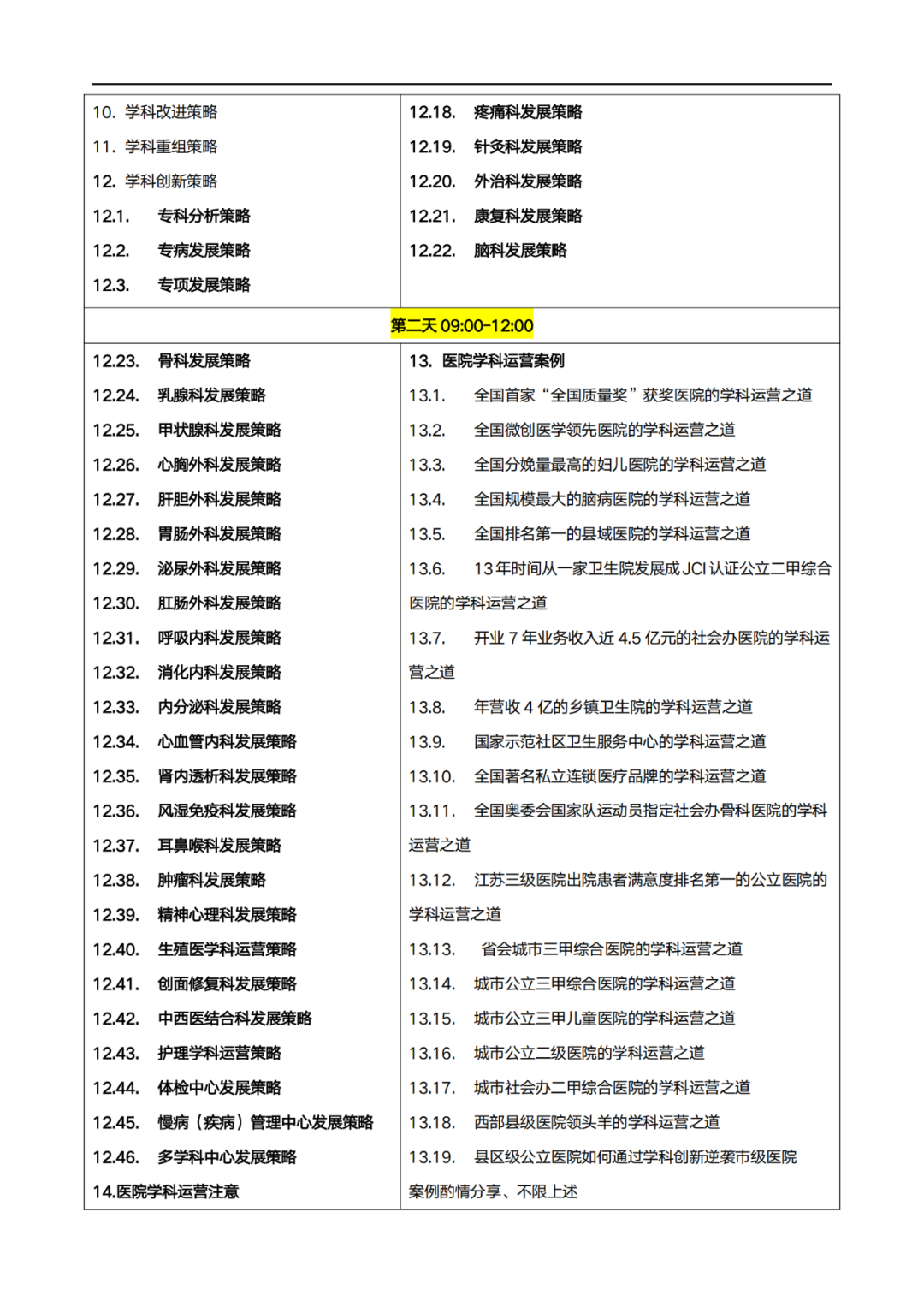 太原:医疗运营管理师专业能力认证暨医院专科专病专项高质量发展策略实战训练营(图5) 太原:医疗运营管理师专业能力认证暨医院专科专病专项高质量发展策略实战训练营(图5)