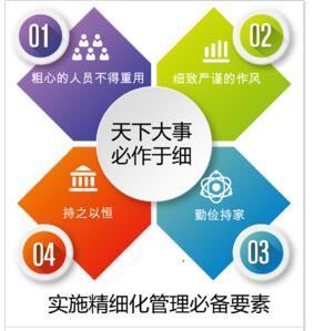 精细化是什么？医院为什么要实施精细化管理？(图1)