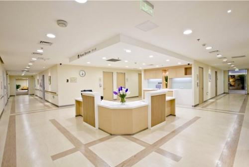 医院要获得良好的效益，需要制定哪些营销策略？(图1)