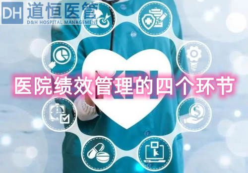 医院绩效管理的四个环节，是哪四个？(图1)