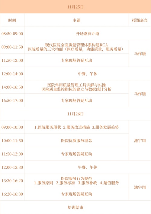 换位思考 提升服务--医院全面质量管理与优质医疗服务体系建设实操培训班(图1) 换位思考 提升服务--医院全面质量管理与优质医疗服务体系建设实操培训班(图1)