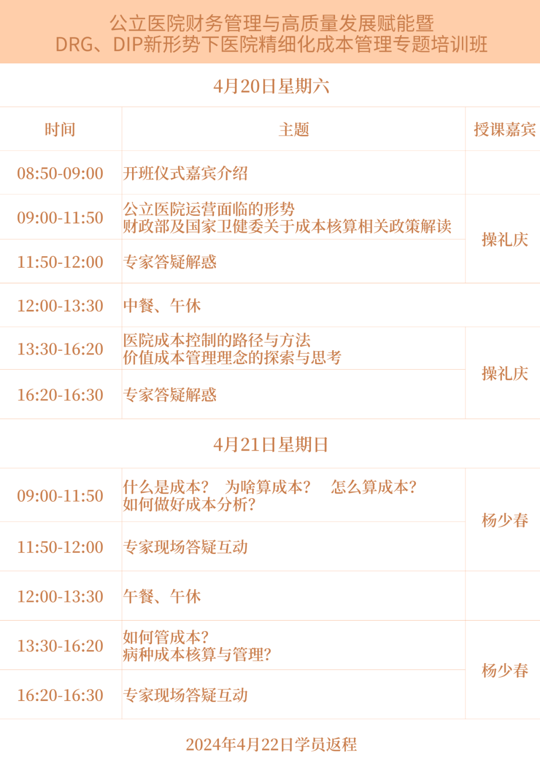 【成本大讲堂】医保支付方式改革《成本管理》成为医院顺应DRG/DIP支付改革绕不去的“坎”(图1) 【成本大讲堂】医保支付方式改革《成本管理》成为医院顺应DRG/DIP支付改革绕不去的“坎”(图1)